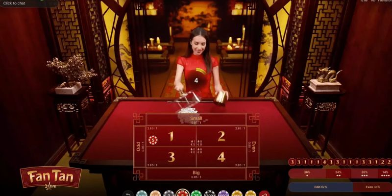 Điều chỉnh chiến lược Điều chỉnh chiến lược